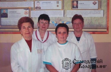 Козар Галина Аполлонівна