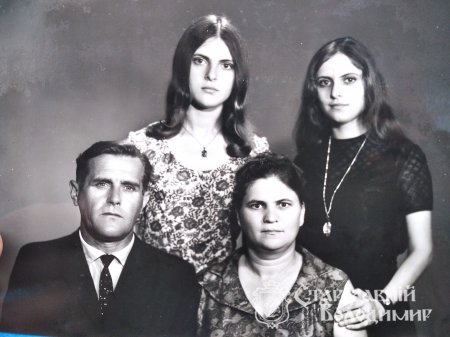 Цигульова Світлана Іванівна